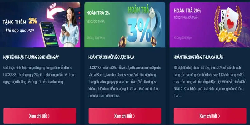 Biểu tượng các phương thức thanh toán nhanh chóng